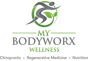 My Bodyworx Wellness logo