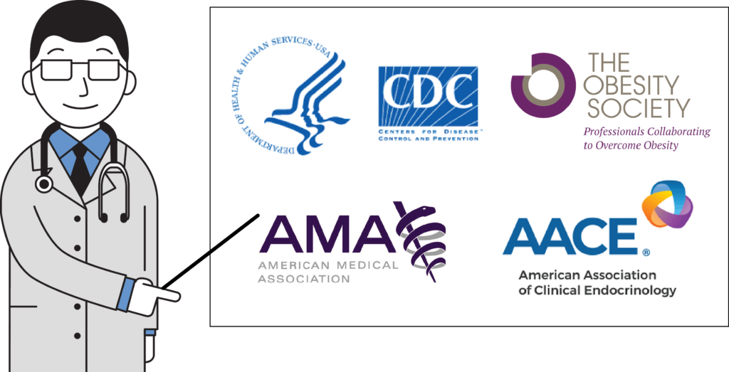 Rivas Medical Weight Loss logo